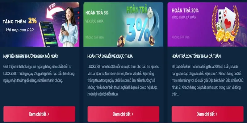 Các tính năng bảo mật của bet20 link mới